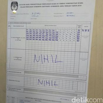 14 TPS di Boyolali Ini Ganjar-Yasin Menang 100 Persen