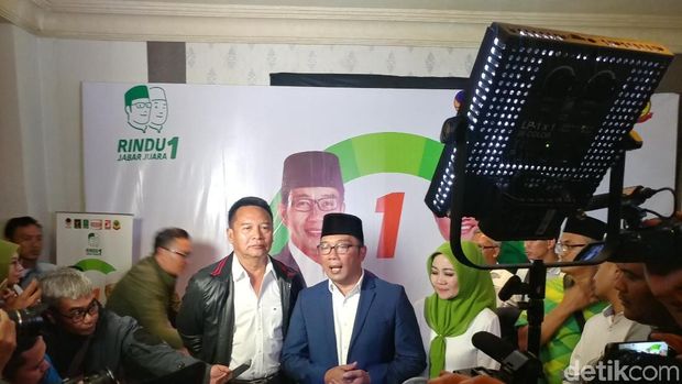 Live Report Pilkada 2018: Hasil Quick Count