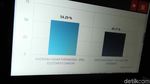 Ini Hasil Quick Count LSI Denny J.A