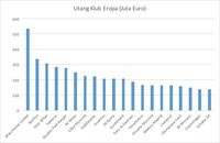 Jerman Tersingkir Cuma Karena Apes