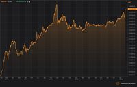 Di Kurs Acuan, Dolar AS Tembus Rp 14.400