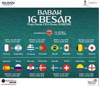 Sibuk? Ini Cara Jitu Tak Ketinggalan Siaran Piala Dunia 2018