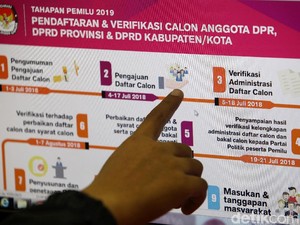 Tes Kesehatan bagi Caleg