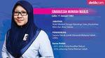 Sederet Menteri Berusia Muda di Kabinet Mahathir