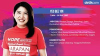 Yeo Bee Yin yang lahir pada 26 Mei 1983, dipercaya Mahathir sebagai Menteri Tenaga, Teknologi,  Sains, Perubahan iklim dan Alam Sekitar (Infografis: Fuad Hasyim/detikcom)