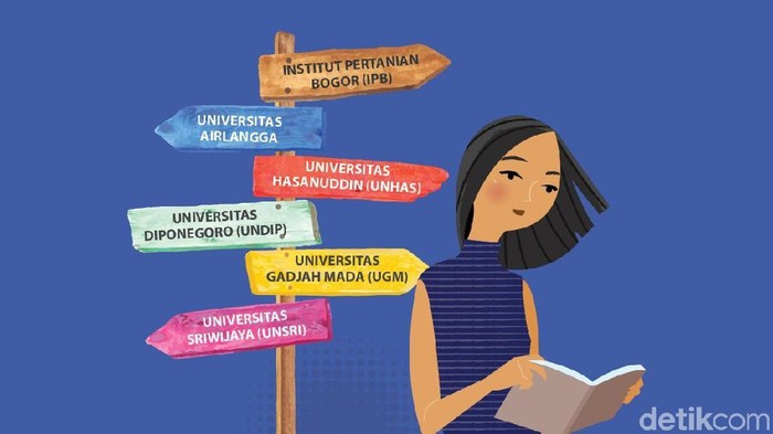 Ilustrasi memilih PTN, jalur mandiri PTN, SBMPTN