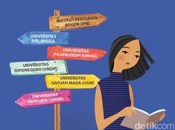 10 PTN Terbaik Versi 3 Lembaga Ranking Internasional, Siapa Peringkat Satu?