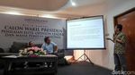 Begini Hasil Survei Cawapres di Mata Elite dan Opinion Leader