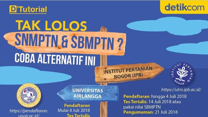 infografis jalur mandiri