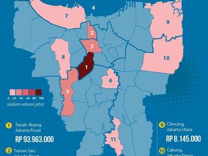 Ini Wilayah Jakarta yang Kenaikan NJOP-nya Paling Rendah