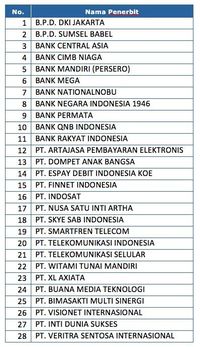 Jumlah Uang Elektronik Capai 118 Juta, Transaksinya Rp 3,5 T