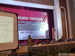 PKS Kuasai Pilkada Serentak di Kota Sukabumi