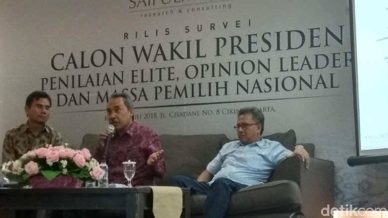 SMRC: Mahfud MD dan Sri Mulyani Berpeluang Jadi Cawapres di 2019 SMRC: Mahfud MD dan Sri Mulyani Berpeluang Jadi Cawapres di 2019