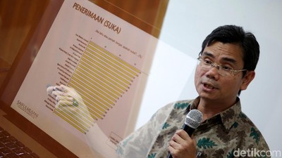 Begini Hasil Survei Cawapres di Mata Elite dan Opinion Leader
