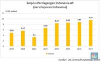 41 juta opsi perdagangan apakah hotforex menerima klien kami