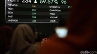 PT Transcoal Pacific Tbk, perusahaan jasa pelayaran, melepas satu miliar saham kepada masyarakat, atau setara 20 persen dari modal dengan harga penawaran Rp138 per saham.