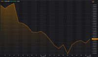Pelemahan Dolar AS Dorong Kenaikan Harga Emas Global 