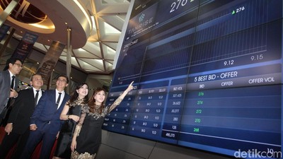 Pencatatan Saham Perdana RISE