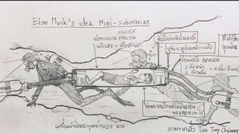 Sketsa yang menggambarkan rancangan awal dari kapal selam mini yang dijadwalkan dapat sampai Thailand malam ini. Foto: Twitter/dcliem