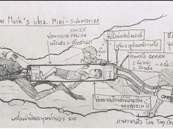 Potret Kapal Selam Penyelamat Buatan Elon Musk