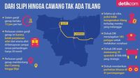 Infografis