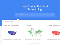 10 Produk Bermanfaat Google yang Jarang Diketahui