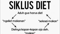 Banyak orang yang ketika berat badannya naik. Pas ngeliat makanan langsung siklus makannya seperti ini. Kamu gitu juga nggak? Foto: Istimewa