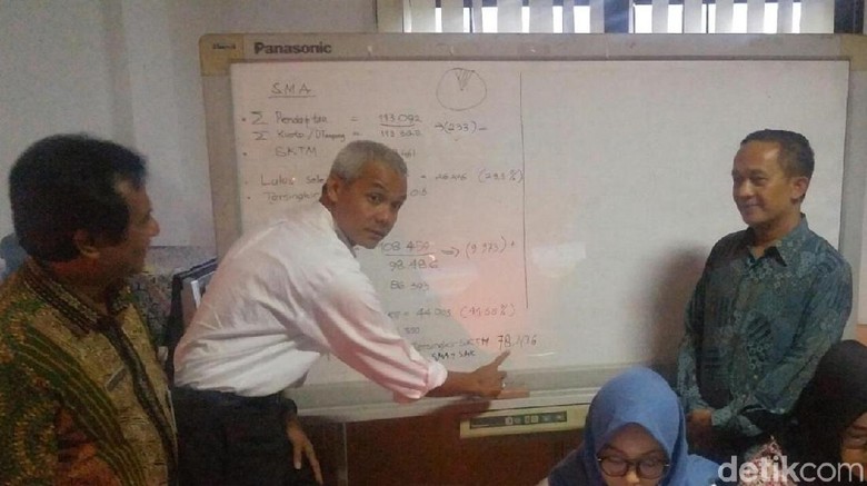 Ganjar: Tidak Usah Khawatir Sekolah di Swasta Ganjar: Tidak Usah Khawatir Sekolah di Swasta