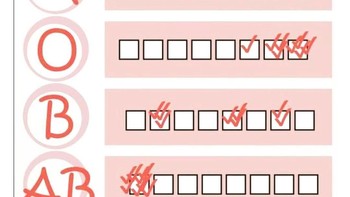 Tipe AB paling suka mengerjakan segala sesuatu di awal, berbeda dengan O yang suka menunda-nunda. Foto: Instagram/bloodtypepersonality