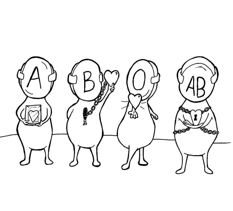 Instagram/bloodtypepersonality