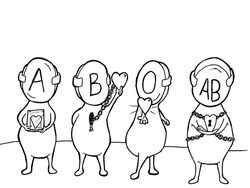 Meme Kepribadian Berdasarkan Golongan Darah, Katanya Gue Banget!