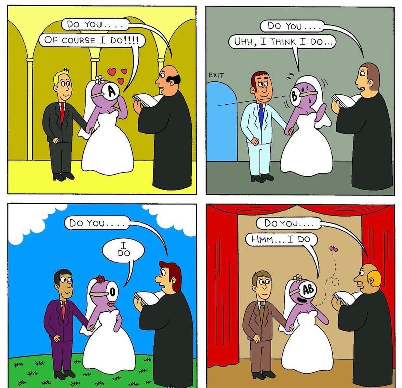 Instagram/bloodtypepersonality