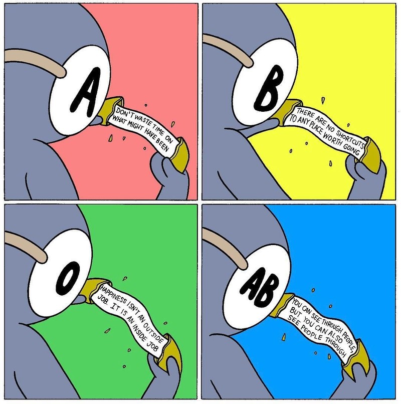 Instagram/bloodtypepersonality