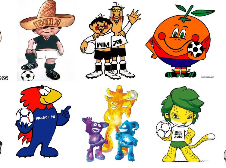Inilah Maskot Piala Dunia dari Masa ke Masa