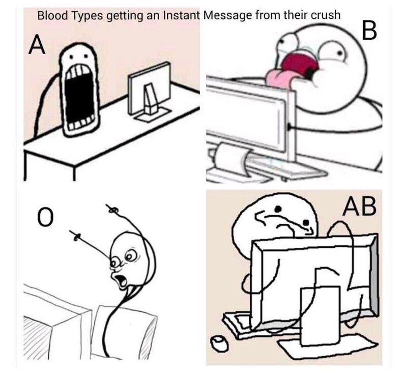 Instagram/bloodtypepersonality