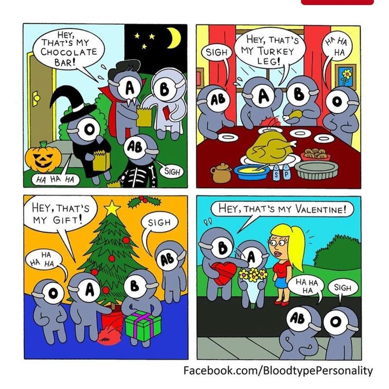 Instagram/bloodtypepersonality