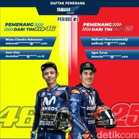 Daftar Pemenang Yamaha GP Challenge Edisi Kedua