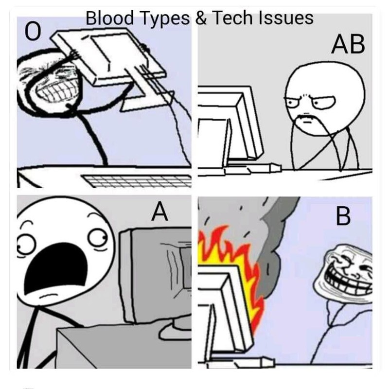 Instagram/bloodtypepersonality