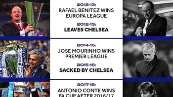 Lihat saja bagan yang diposting di media sosial ini. Foto: istimewa