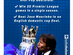 Meme Kekejaman Abramovich dan Kesialan Antonio Conte