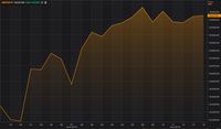 PDB Inggris Membaik, Rupiah Melemah 0,1% lawan Poundsterling