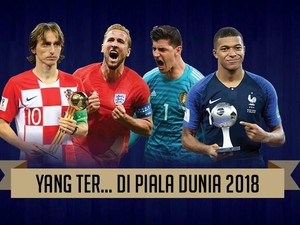 Ini Deretan Terbaik di Piala Dunia 2018