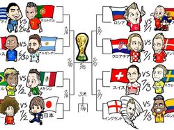 Unik! Perjalanan Piala Dunia 2018 versi Manga