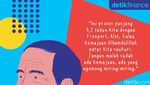 Kata Mereka Divestasi 51% Saham Freeport Pencitraan