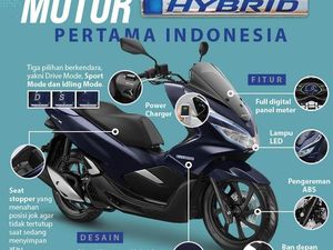 Motor Hybrid Pertama Indonesia