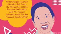 Menteri BUMN, Rini Soemarno. Foto: Nadia Permatasari/Infografis.