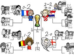 Unik! Perjalanan Piala Dunia 2018 versi Manga