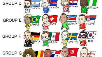 Para tim yang mengisi babak penyisihan grup di Piala Dunia 2018. Foto: @chidajunsei3163