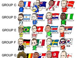 Unik! Perjalanan Piala Dunia 2018 versi Manga