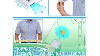 Thanko Electric Armpit Cilp-on Cooler Fan adalah sebuah alat yang akan mengukur tekanan atau suhu ruangan yang terlalu panas dan dengan menyelipkannya di lengan baju, alat ini akan membuat ketiak tetap kering dan dingin, serta menghentikan keringat agar tidak jatuh bercucuran di baju penggunanya. Intinya, biar ketiak tidak malu-maluin karena basah. (Foto: internet)